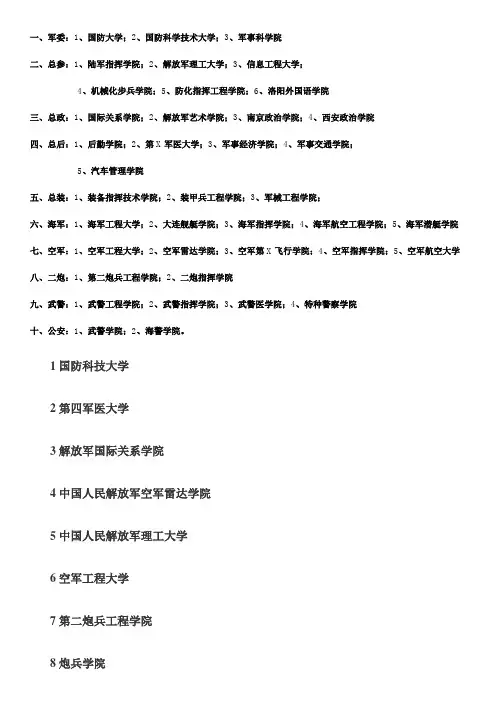 中国军事院校排名