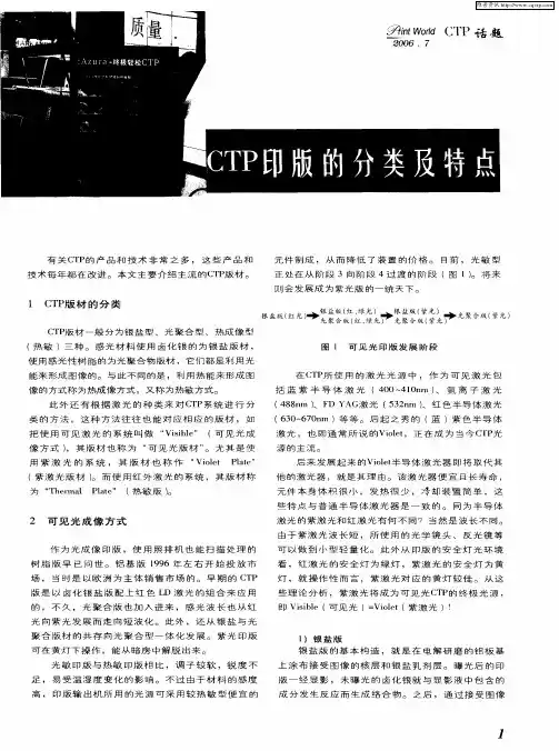 CTP印版的分类及特点