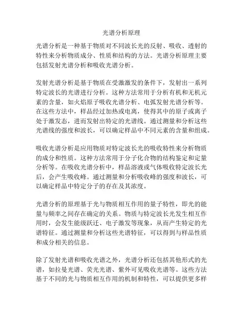 光谱分析原理