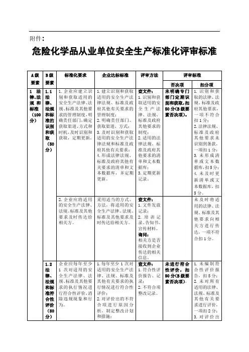 危险化学品从业单位安全生产标准化评审标准