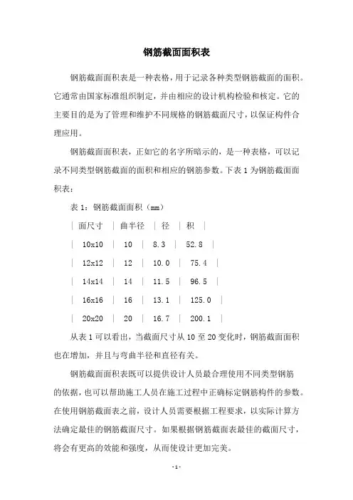 钢筋截面面积表