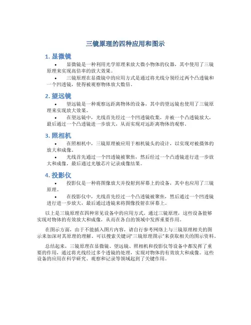 三镜原理的四种应用和图示