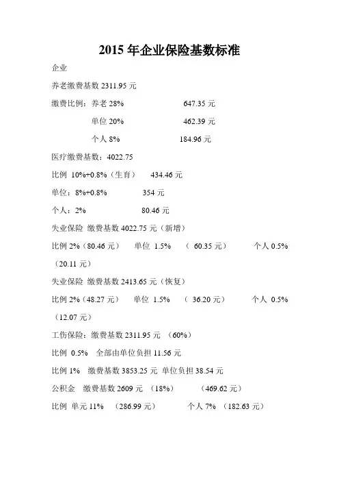 2015年 保险标准