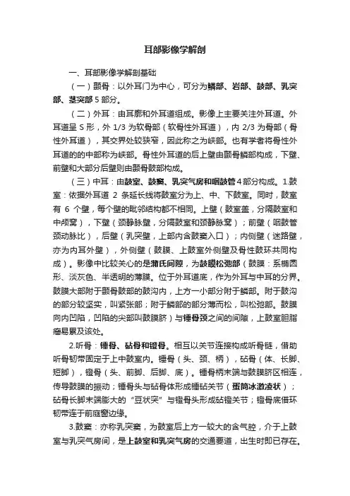 耳部影像学解剖