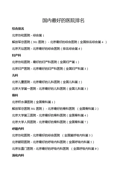 最好的医院排名