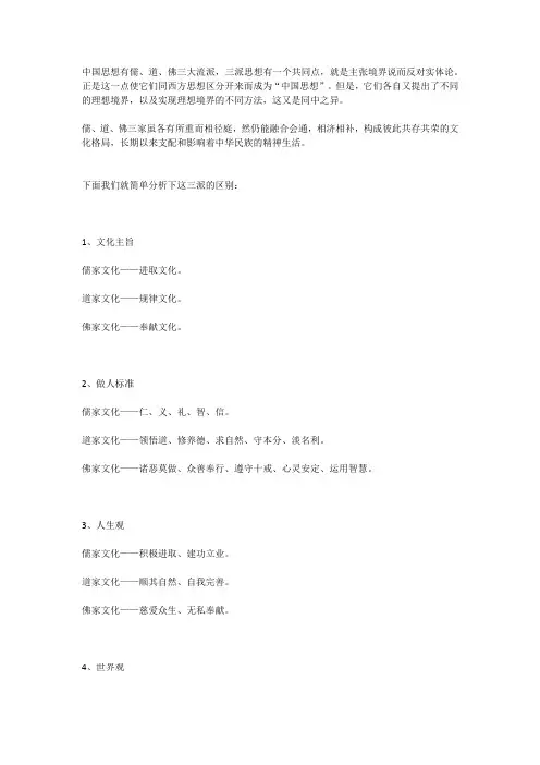 论儒、道、佛之人生观差异