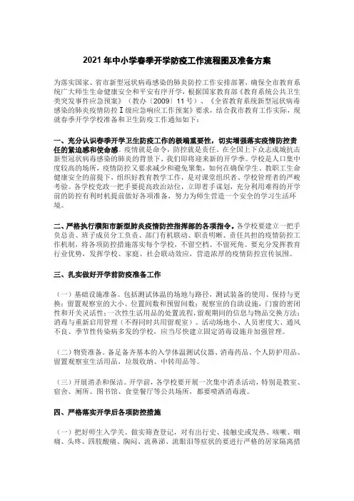 2021年中小学春季开学防疫工作准备方案及流程图