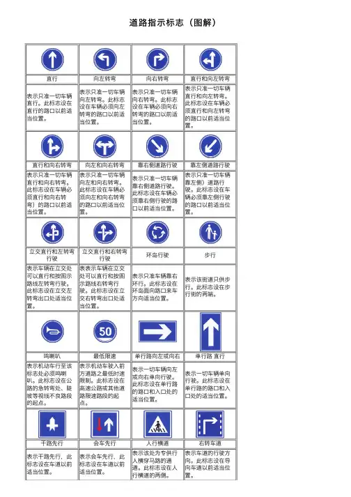 道路指示标志（图解）