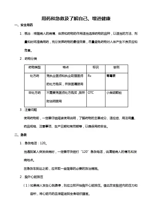 用药和急救及了解自己、增进健康