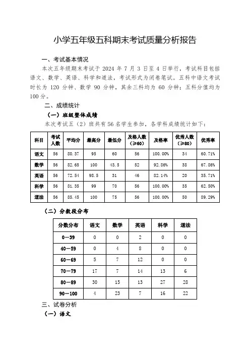 小学五年级五科期末考试质量分析报告