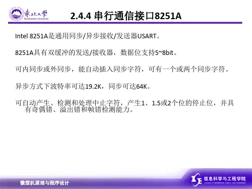 程序控制输入输出8251