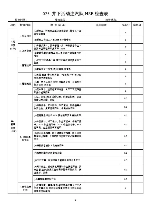 井下活动注汽队HSE检查表