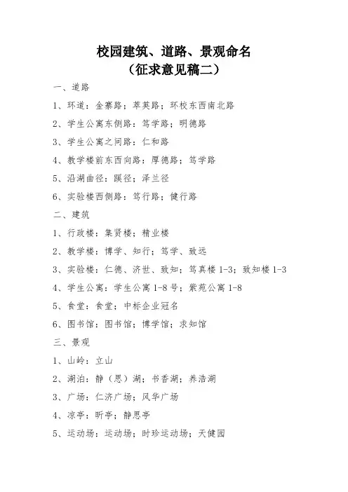 校园建筑、道路、景观命名