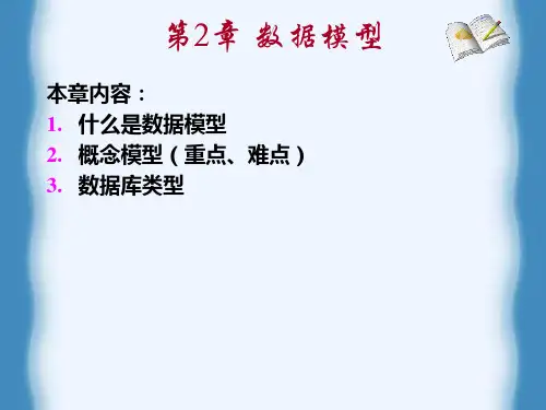 数据模型