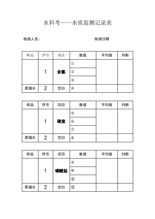 水质检测记录表