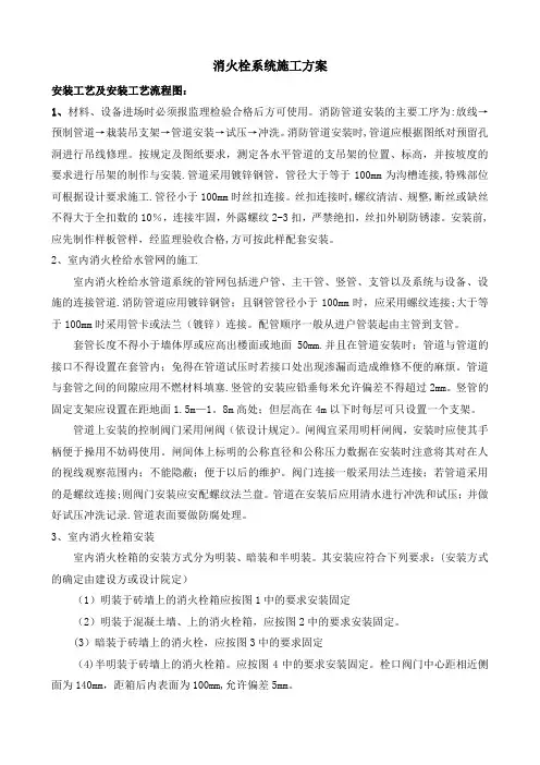 消火栓系统施工方案