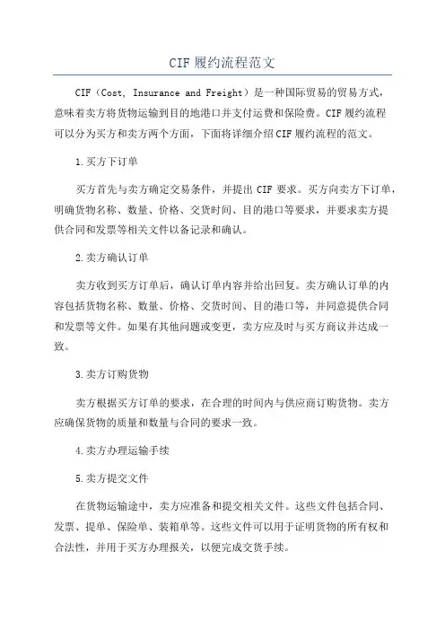 CIF履约流程范文