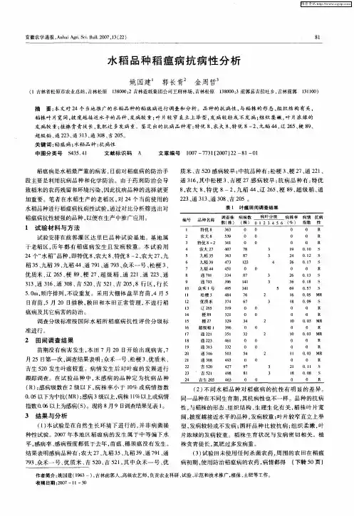 水稻品种稻瘟病抗病性分析