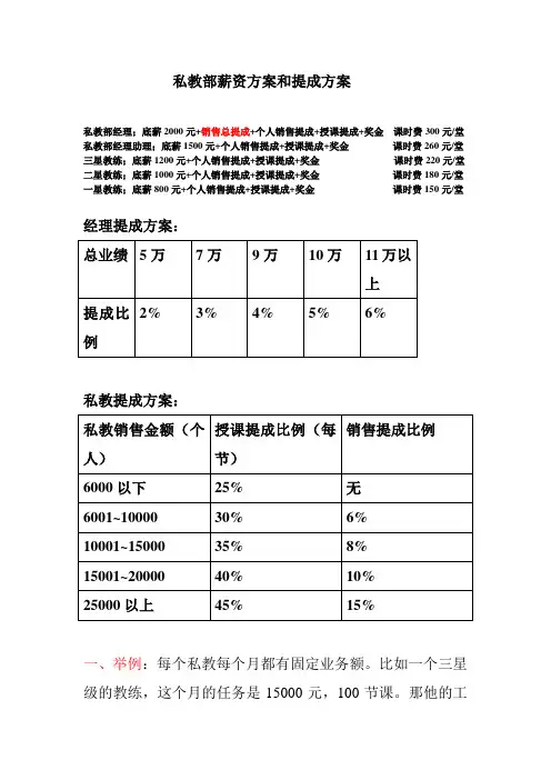 私教部底薪方案和提成方案