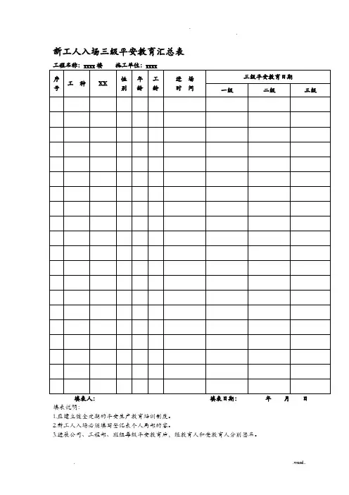 建筑企业三级安全教育记录表格全