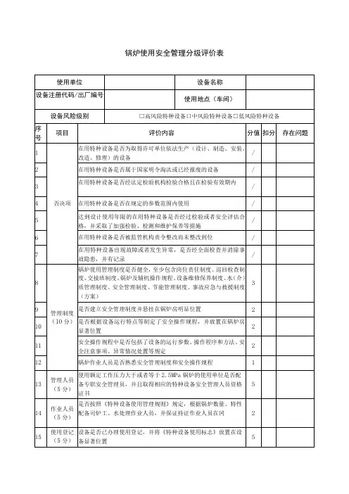 锅炉使用安全管理分级评价表