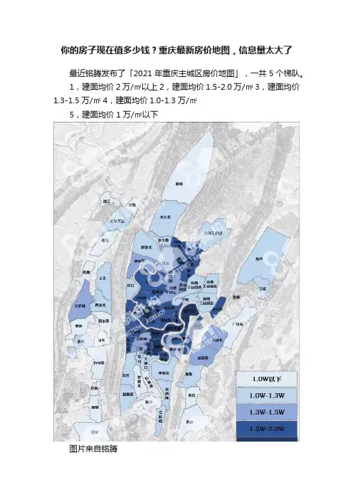 你的房子现在值多少钱？重庆最新房价地图，信息量太大了