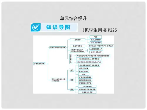 高考地理一轮复习 第17单元 区域经济发展单元综合提升详细课件 新人教版