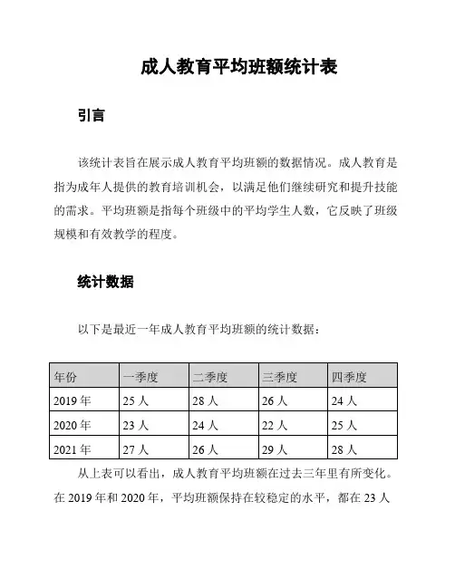 成人教育平均班额统计表