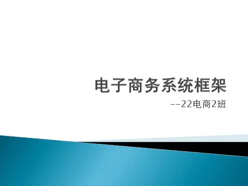 《电子商务基础与实操》课件——电子商务系统框架