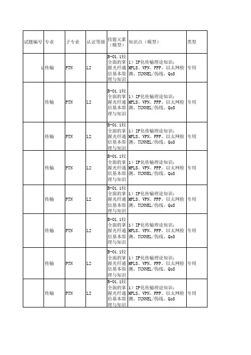 移动公司传输L2试题