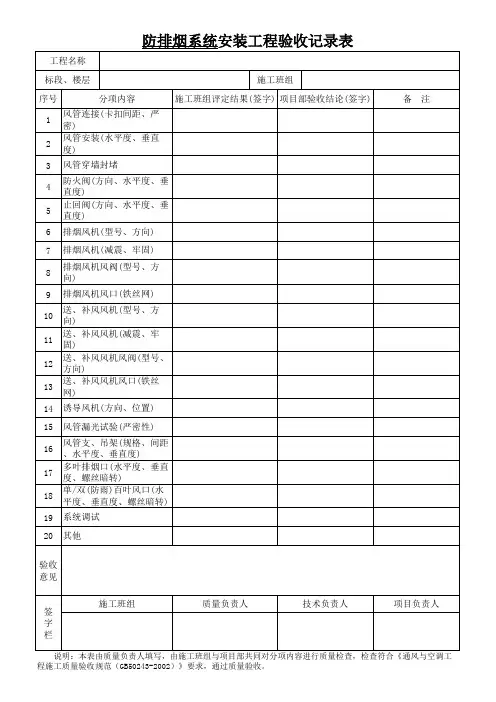 防排烟系统安装工程验收记录表