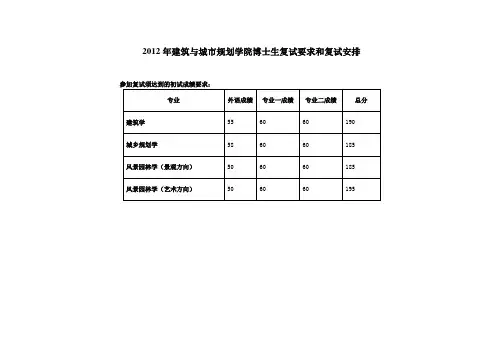 2012同济大学建筑与城市规划学院博士生复试要求和复试安排