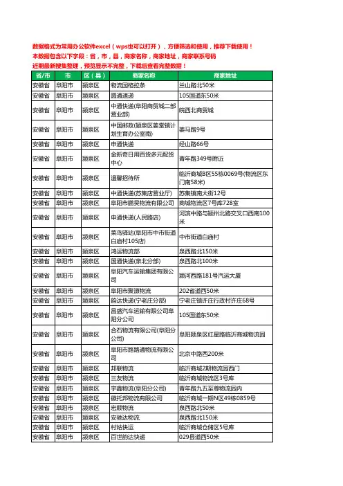 2020新版安徽省阜阳市颍泉区运输工商企业公司商家名录名单黄页联系电话号码地址大全263家