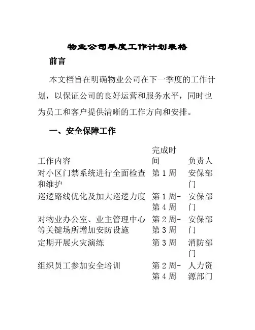物业公司季度工作计划表格