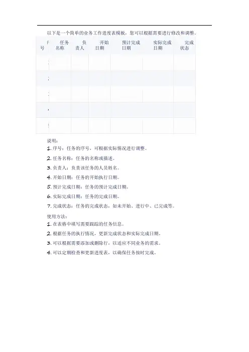 业务工作进度表模板
