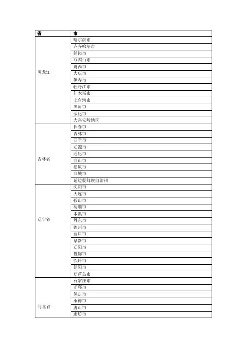 全国省市(23省、4直辖市、5个自治区)
