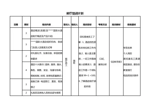 酒店前厅培训计划表(doc 10页)