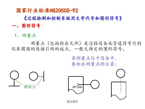 仪表图形符号大全欣赏最新版本