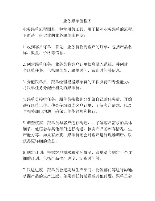 业务跟单流程图