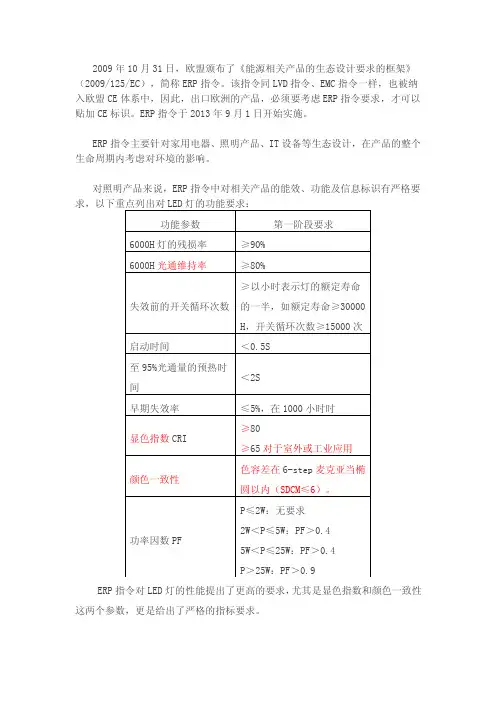 ERP指令——精选推荐