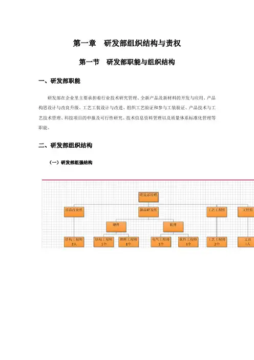 研发部组织结构与岗位职责