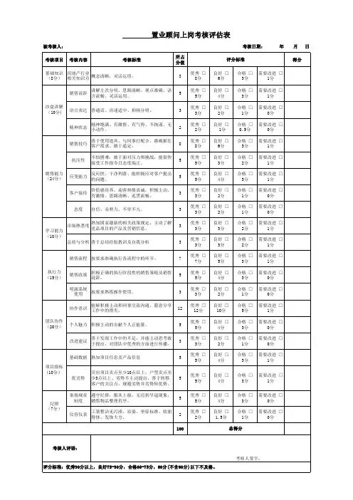 置业顾问考核评估表