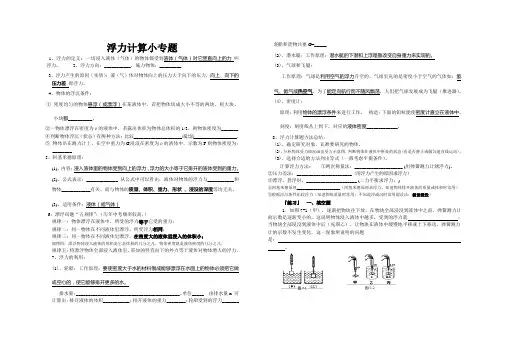 浮力计算小专题