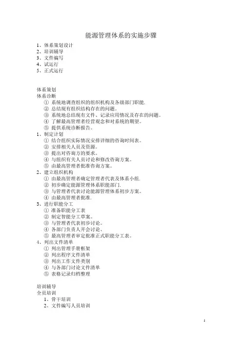 能源管理体系策划【最新范本模板】