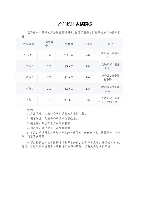 产品统计表格模板