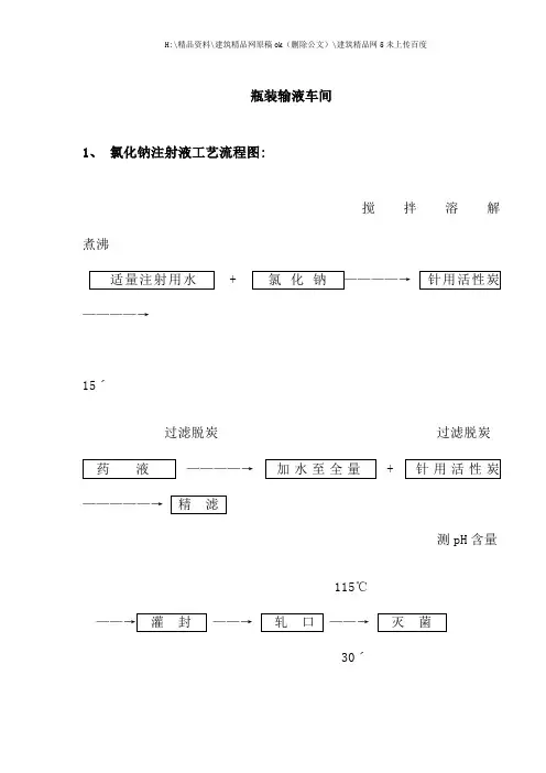 制药企业工艺流程图