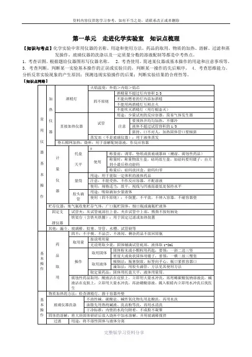 第一单元--走进化学实验室知识点梳理
