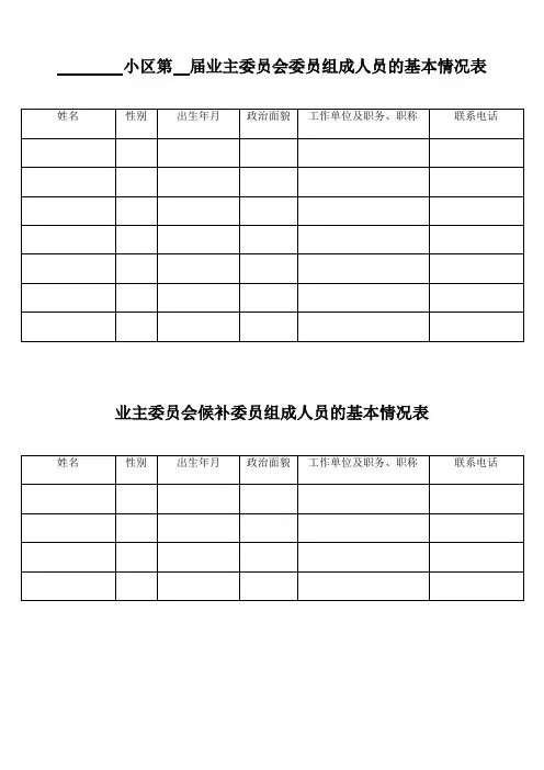 2 业主委员会组成人员基本情况及委员分工情况