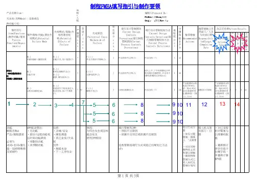 制程PFMEA填写指引与制作要领