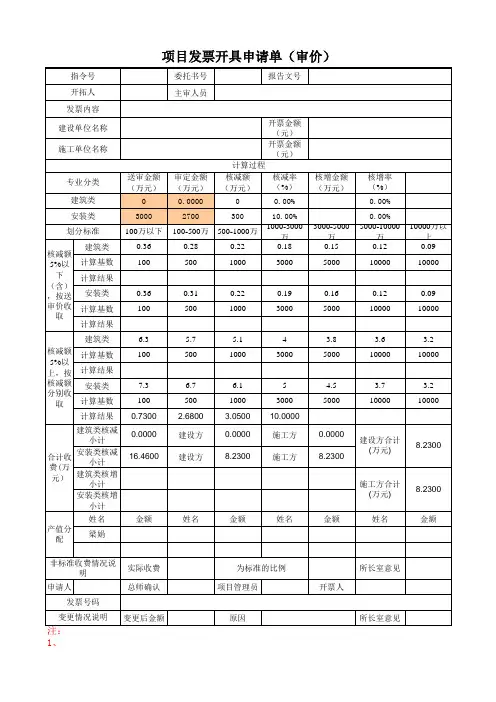 工程结算审计费用计算书_EXCEL